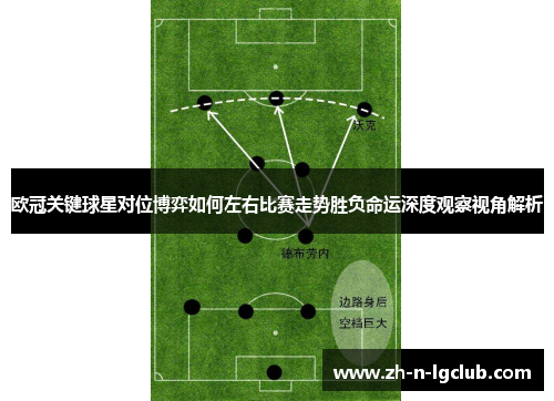欧冠关键球星对位博弈如何左右比赛走势胜负命运深度观察视角解析