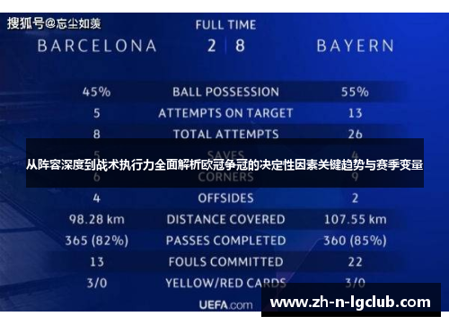 从阵容深度到战术执行力全面解析欧冠争冠的决定性因素关键趋势与赛季变量