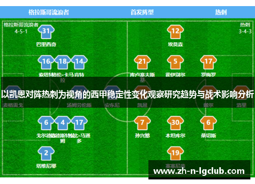 以凯恩对阵热刺为视角的西甲稳定性变化观察研究趋势与战术影响分析