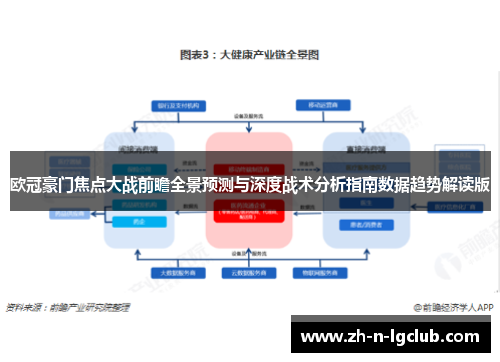 欧冠豪门焦点大战前瞻全景预测与深度战术分析指南数据趋势解读版