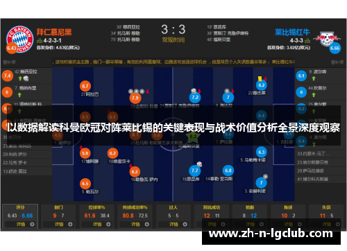 以数据解读科曼欧冠对阵莱比锡的关键表现与战术价值分析全景深度观察 以数据解读科曼欧冠对阵莱比锡的关键表现与战术价值分析全景深度观察