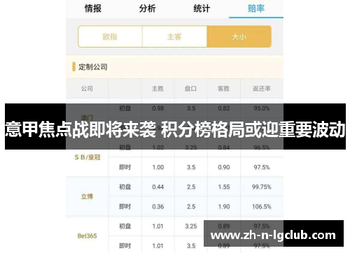 意甲焦点战即将来袭 积分榜格局或迎重要波动 意甲焦点战即将来袭 积分榜格局或迎重要波动